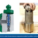 Anti-cavitation control valve design